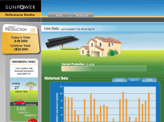 Solar Update: February 2009