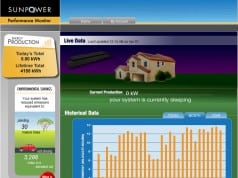 Solar Update: March 2009