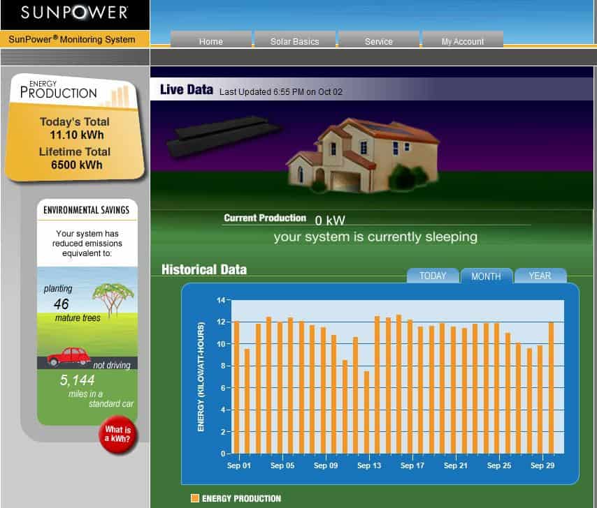 Sunpower-Solar-Production-Aug-2009