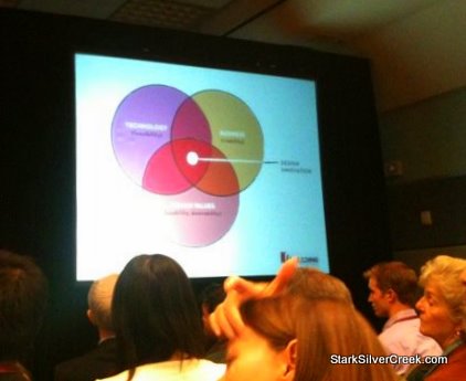 Stanford-Leading-Matters-Design-Innovation