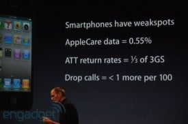 iPhone 4 reception data