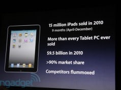 Apple iPad 2 launch San Francisco