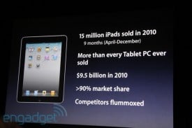 Apple iPad 2 launch San Francisco
