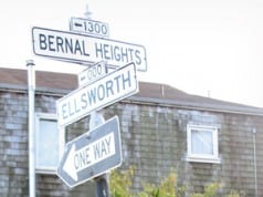 Bernal Heights Players San Francisco