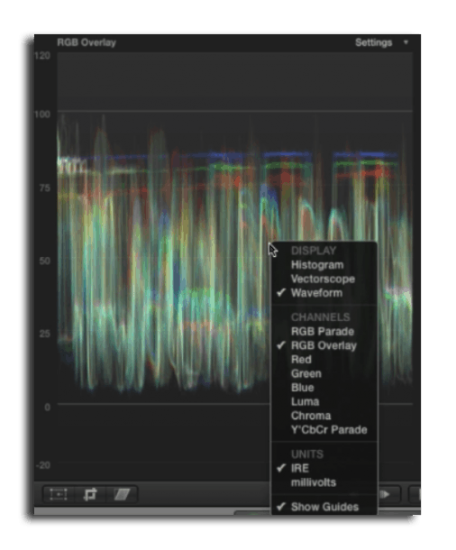 Waveform FCPX