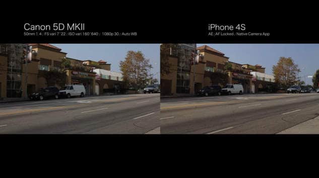 iPhone 4S vs Canon 5D Mark IV