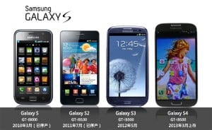 Samsung Galaxy S4 Comparison Chart