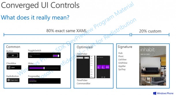 Converged UI Controls