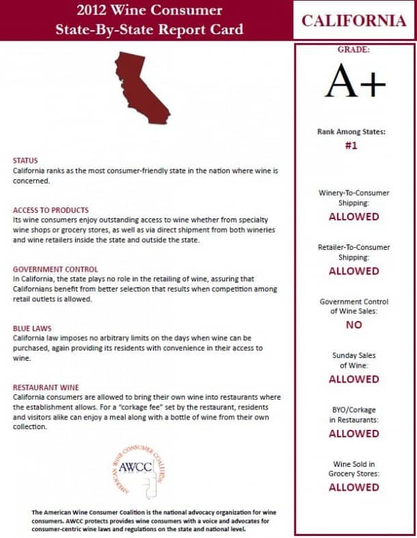 Spoiled in California: the Government says Drink Up! Utah... not so much.