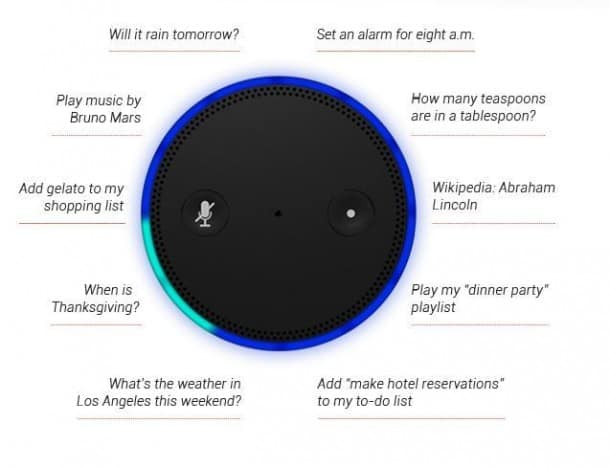 Amazon-Echo-voice-recognition