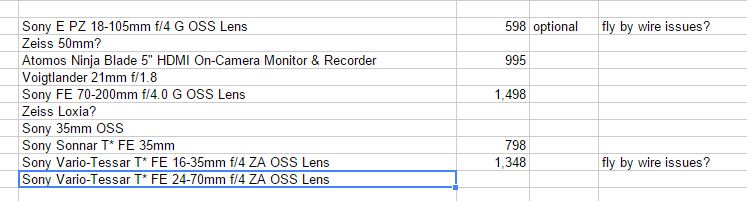 sony-fs7-lens-options