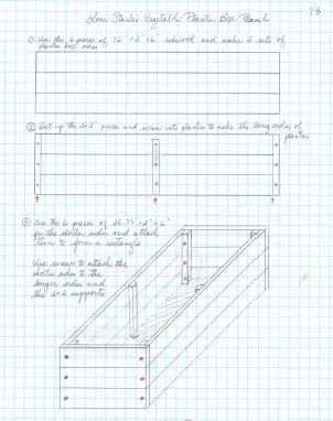 Loni Stark's Venturing into Vegetable Gardening Planter Box Plans