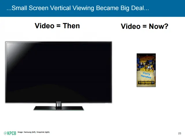 KPCB Mary Meeker - Internet Trends Report 2015