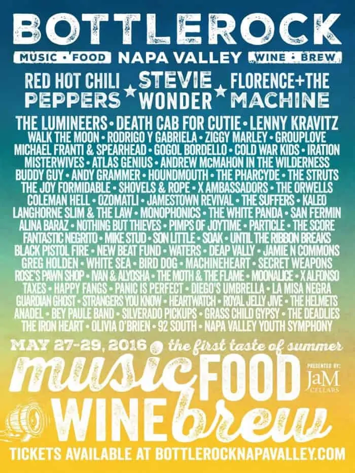 BottleRock - 2016 Lineup Infographic