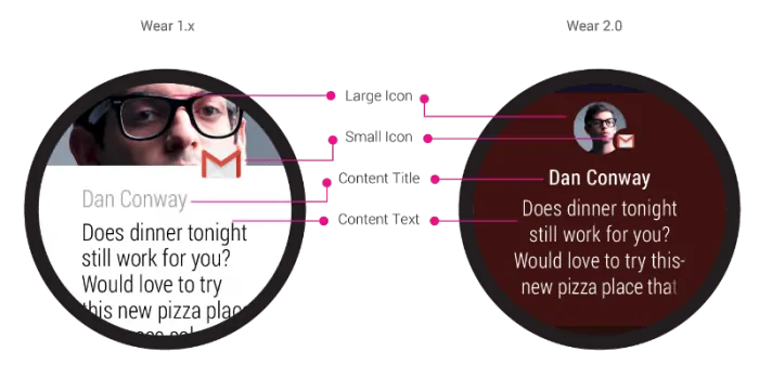 Android Wear 1.5 vs. 2.0 Notification Color Theme