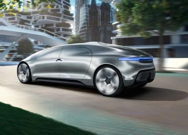 Future of Automotive Technology - Trends