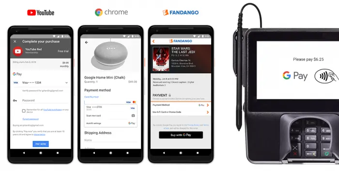 Bringing it all together with Google Pay