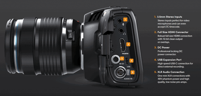 Blackmagic Pocket Cinema Camera 4K connection ports