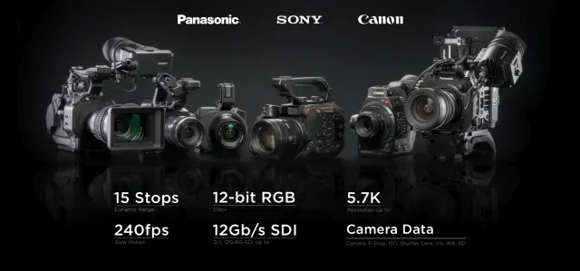 ProRes RAW supported cameras - Atomos update