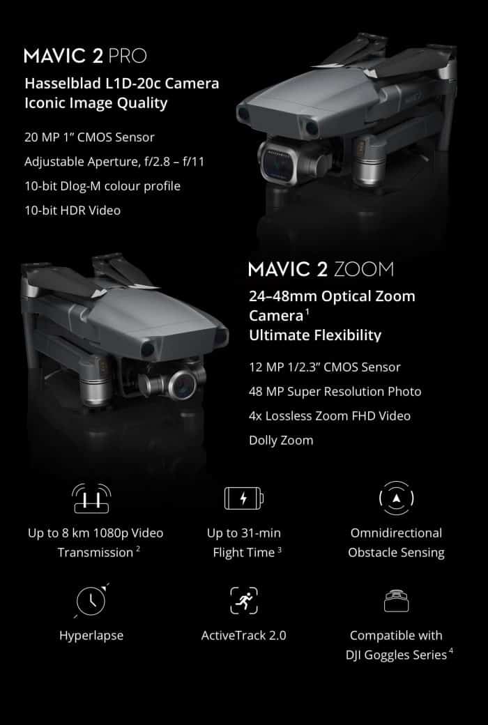 DJI Mavic 2 Pro, Mavic 2 Zoom Specs and Prices