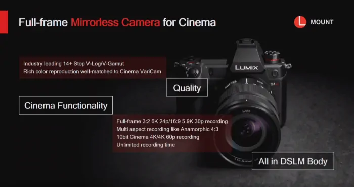 Panasonic Lumix S1H specs