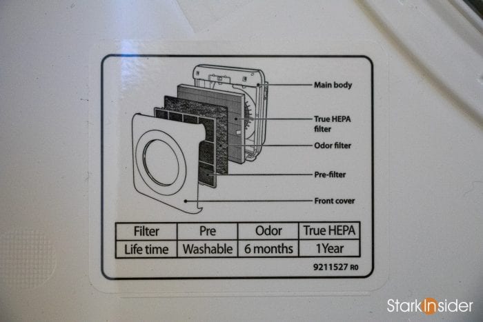 Coway AP-1512HH Air Purifier: A look inside the HEPA air filtering