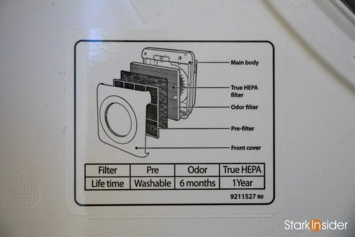 Coway Mighty AP-1512HH 4-way filter diagram