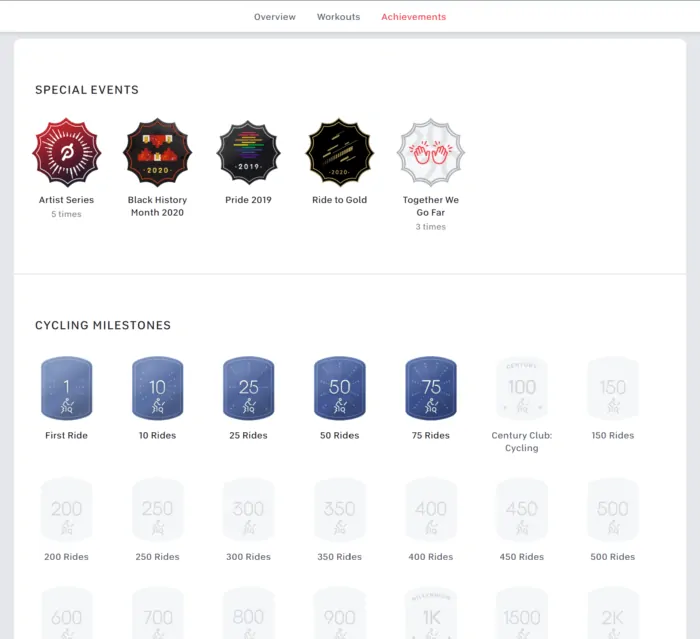 Peloton Badges - Achievements - Clinton Stark