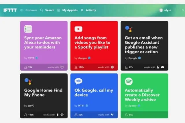 IFTTT applets