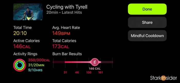 Apple Fitness+ Class summary - Cycling with Tyrell Latest Hits