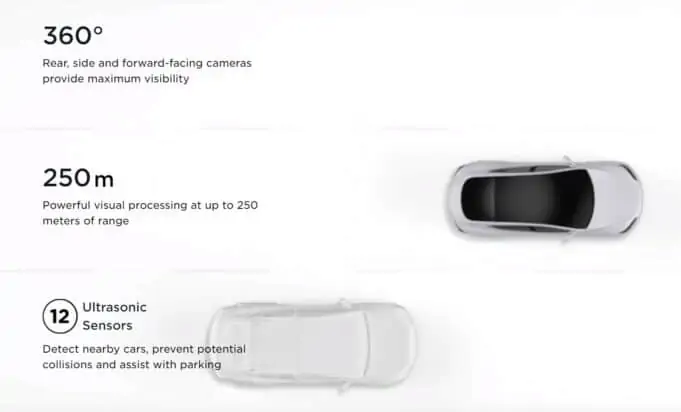 Tesla camera vs radar Vision update