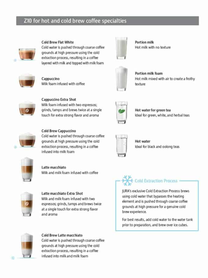 List of coffee and espresso drinks cold brew specialties the Jura Z10 can make