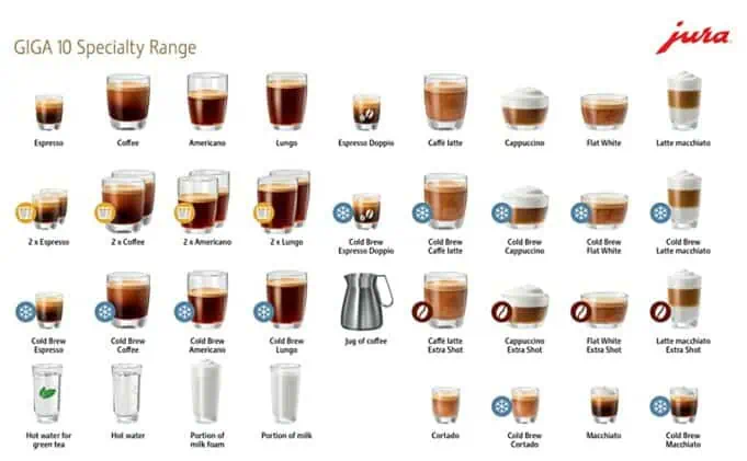 Jura GIGA 10 drink and beverage list