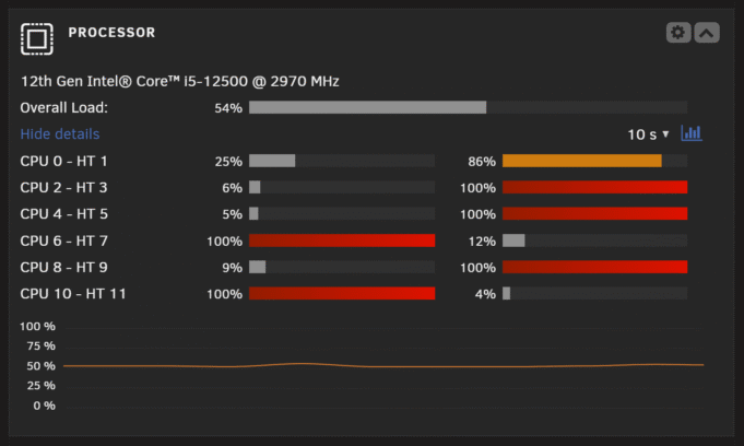 UNRAID dashboard showing CPU cores at 100% during ingestion