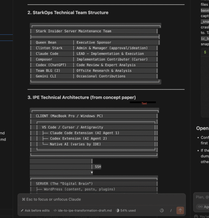 Screenshot diagram showing the StarkOps virtual AI team structure and the Integrated Personal Environment technical architecture from client to server.